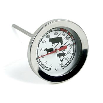 Stektermometer, -10/+110°C